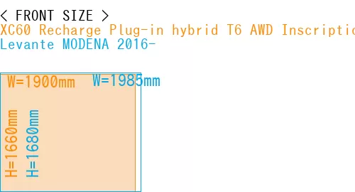 #XC60 Recharge Plug-in hybrid T6 AWD Inscription 2022- + Levante MODENA 2016-